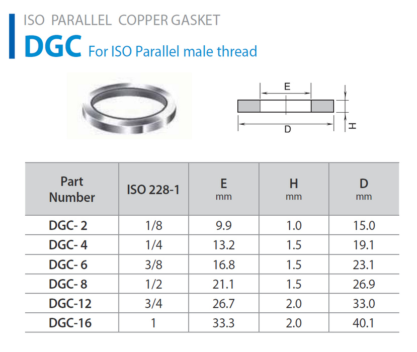 Instrumentation Pipe Fittings - BSP Parallel Copper Gasket