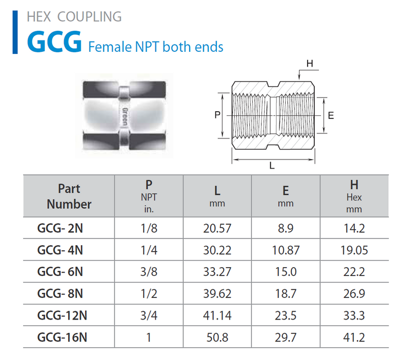 Instrumentation Pipe Fittings - Hex Coupling