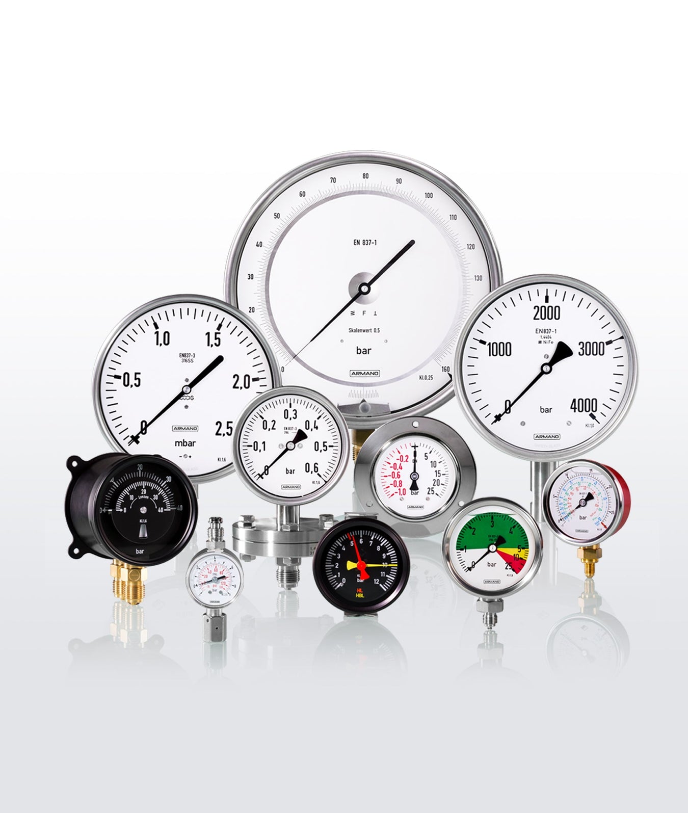 Armano Mechanical Pressure Gauges