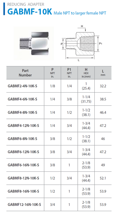 Instrumentation Pipe Fittings - Reducing Adapter 10K