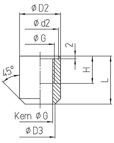 Accessories according to DIN 43 772 (data sheet 8.8201)
